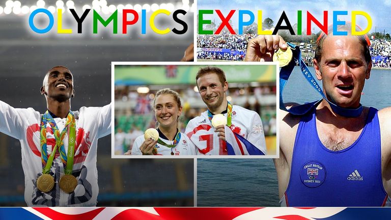 Sky Sports News' Miriam Walker-Khan reveals which sports have contributed most to Team GB's success at previous Olympics