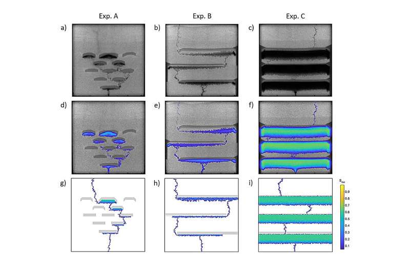 Better carbon storage better carbon storage with stacked geology with stacked geology