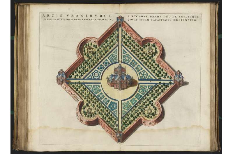 Chemical analyses find hidden elements from renaissance astronomer Tycho Brahe's alchemy laboratory