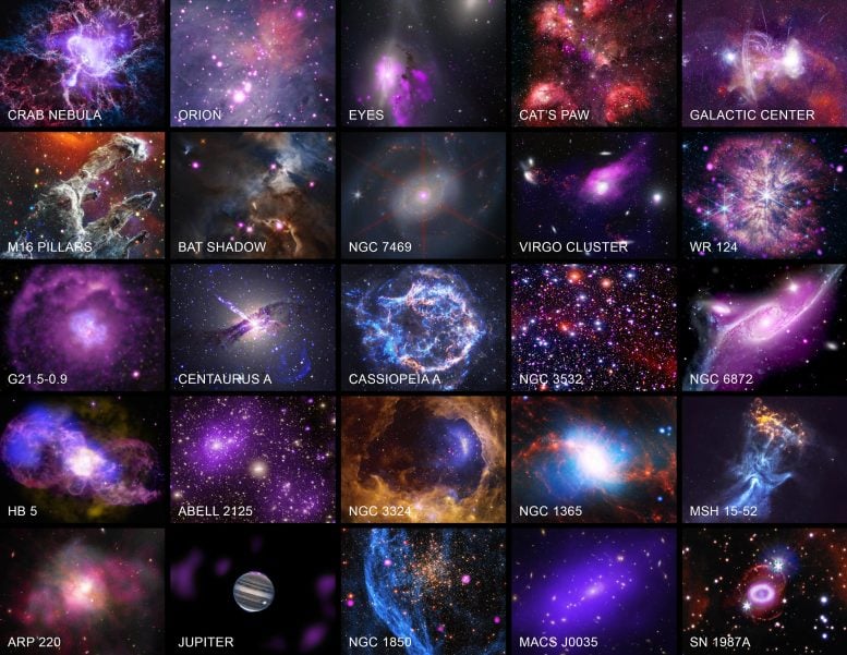 Chandra 25 Images Labeled