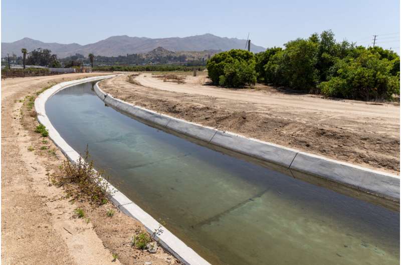 Bold moves needed for California agriculture to adapt to climate change