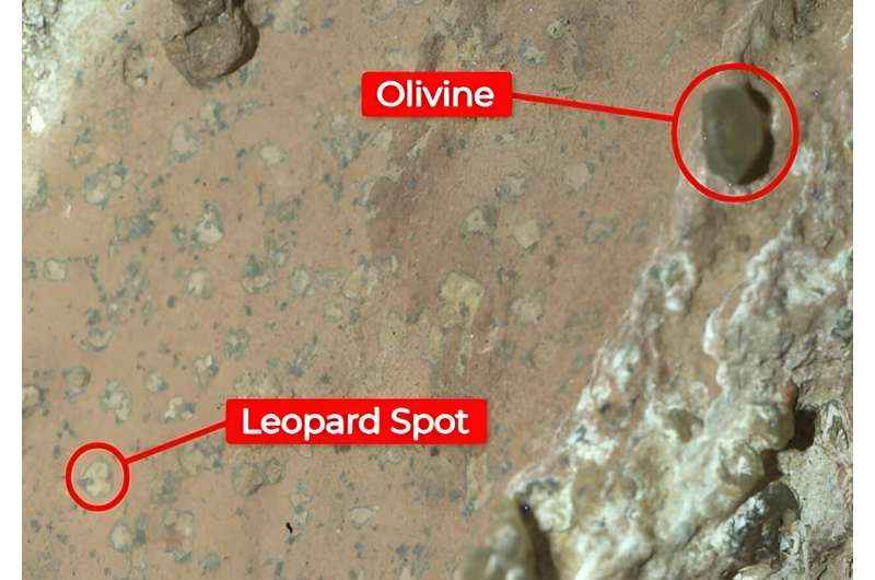 Has NASA found evidence of ancient life of Mars? An expert examines the latest discovery