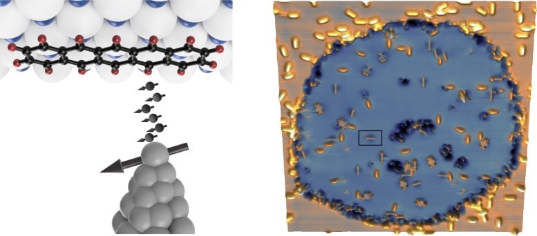 Yellow Pentacene Molecules on Blue Layer, Electrons Tunnel From Tip