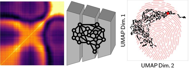 Revolutionary AI Method Creates Precise Material “Fingerprints”