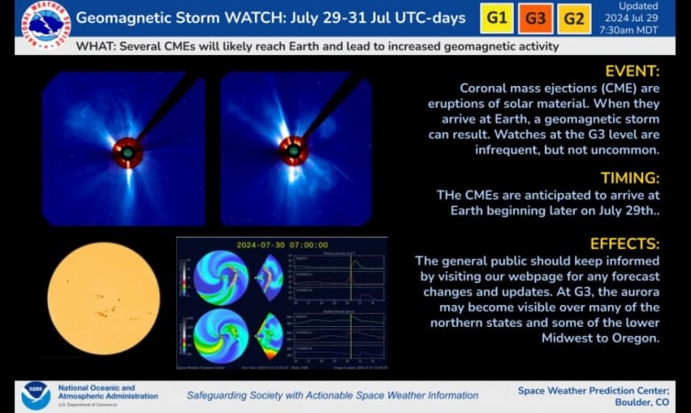 A graphic that displays the sun with sunspots, two blue squares with streams of light on it and text about the timing and events of a geomagnetic storm watch.