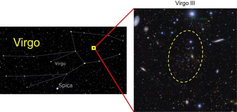 Unveiling the Hidden Satellites of the Milky Way