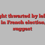 Far right thwarted by leftwing surge in French election, polls suggest