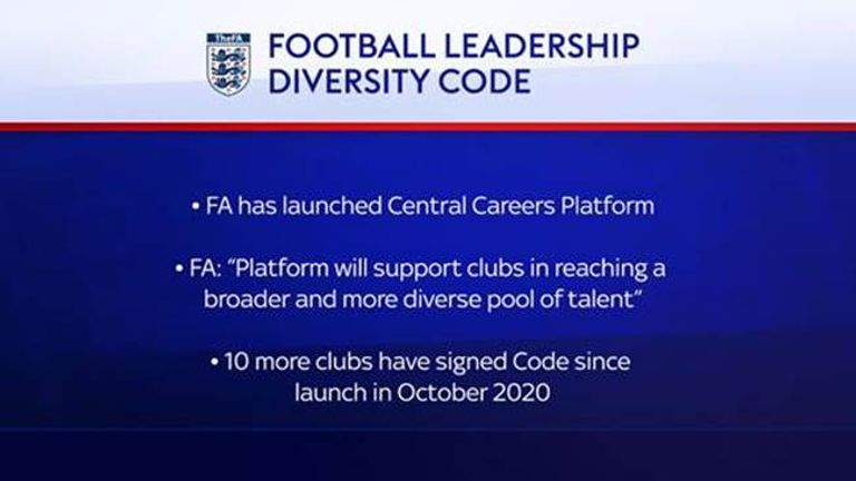 Football Leadership Diversity Code careers platform