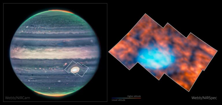 Webb Uncovers Unexpected Phenomena Above Jupiter’s Great Red Spot