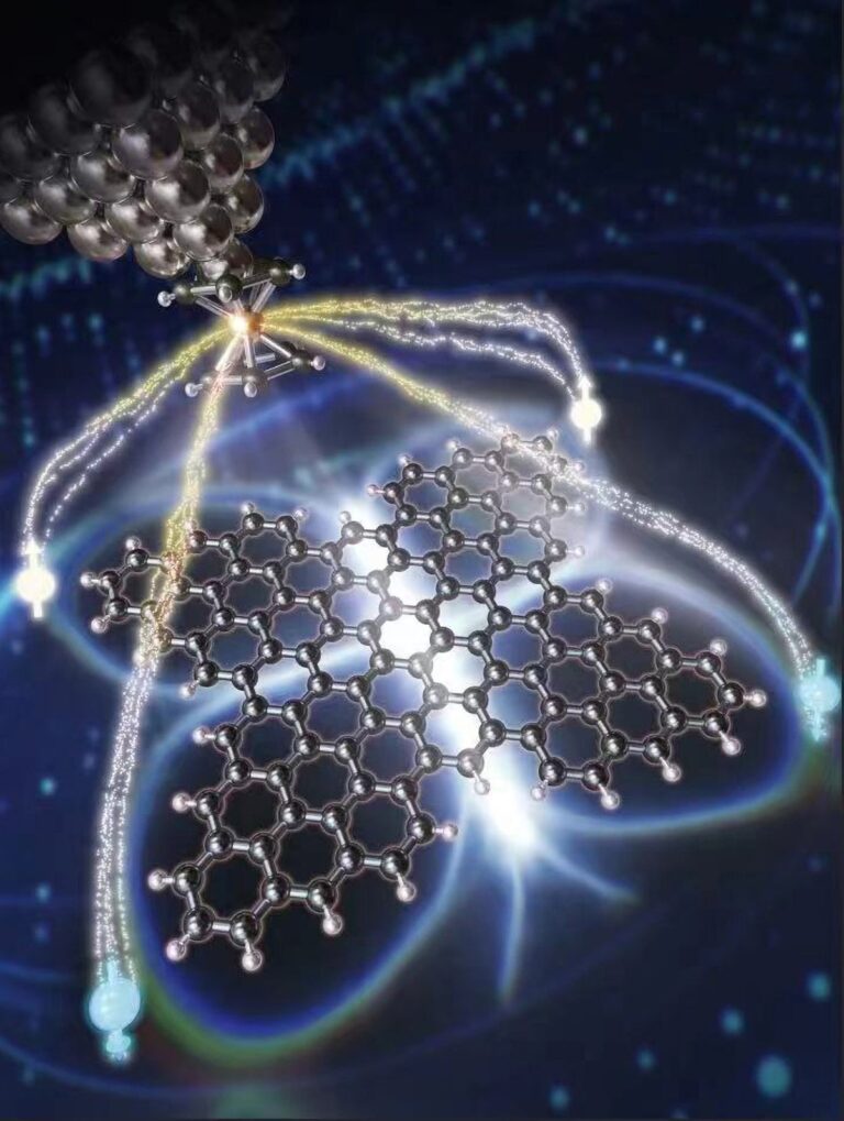 Scientists Unveil Groundbreaking Design Concept for Next-Generation Quantum Materials