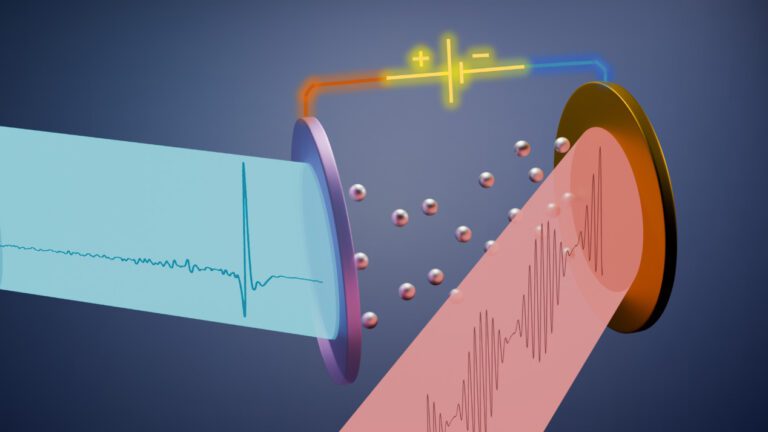 Unraveling the Mystery of Cherenkov Radiation