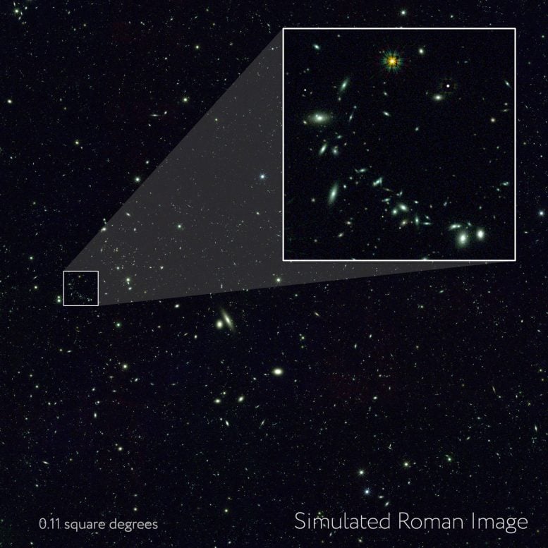 Nancy Grace Roman Space Telescope Simulation Image