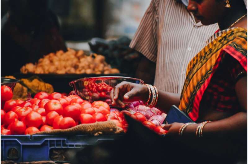 indian market