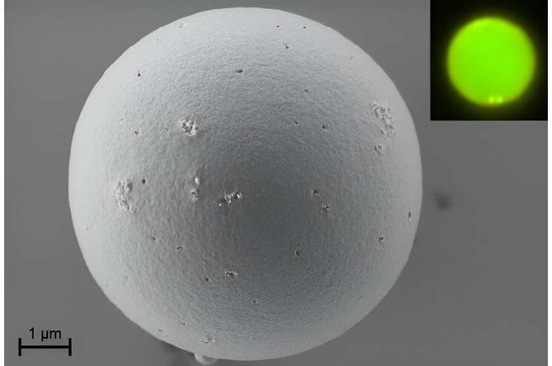 Ultra-low threshold lasing in organic polymer blend microspheres with the highest quality factor: Q > 18.000