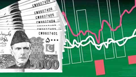 A montage of a stack of Pakistanti rupee notes and charts