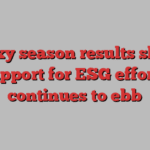 Proxy season results show support for ESG efforts continues to ebb