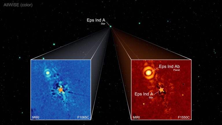 Oldest and Coldest Exoplanet Ever Imaged