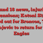 Round 18 news, injuries, suspensions; Kotoni Staggs ruled out for Broncos, Tom Trbojevic to return for Sea Eagles