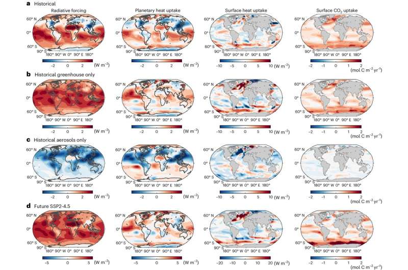 Study reveals historical mismatch in Southern Ocean contributes to heat and carbon uptake