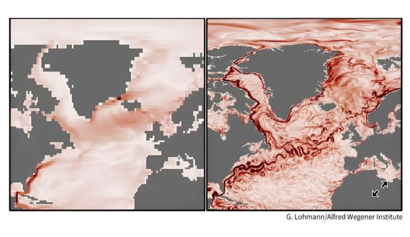 The Major Atlantic Current that keeps Northern Europe Warm Could Have New Variations and Tipping Points