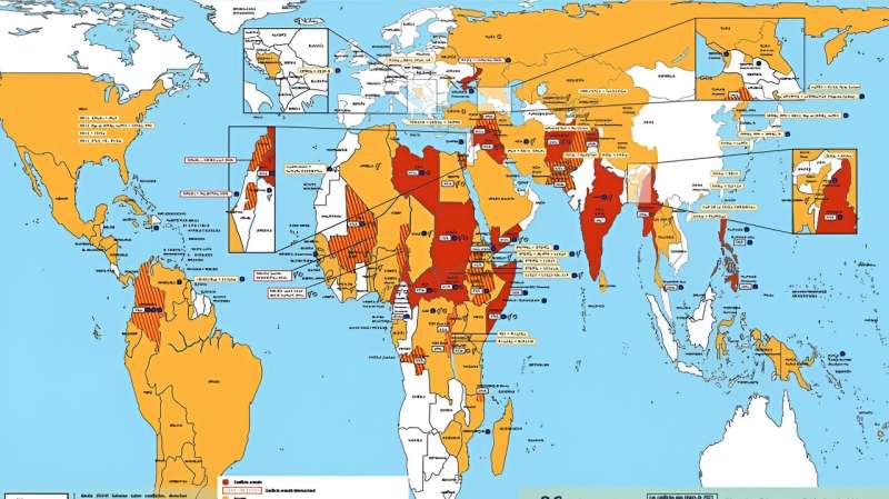 The world experienced 36 conflict contexts in 2023, the highest number in ten years