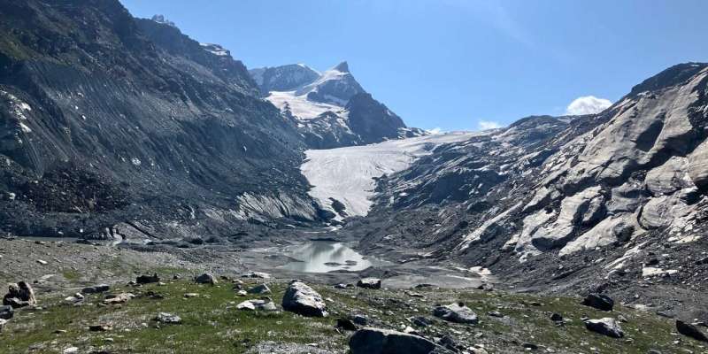 Uncovering the link between meltwater and groundwater in mountain regions