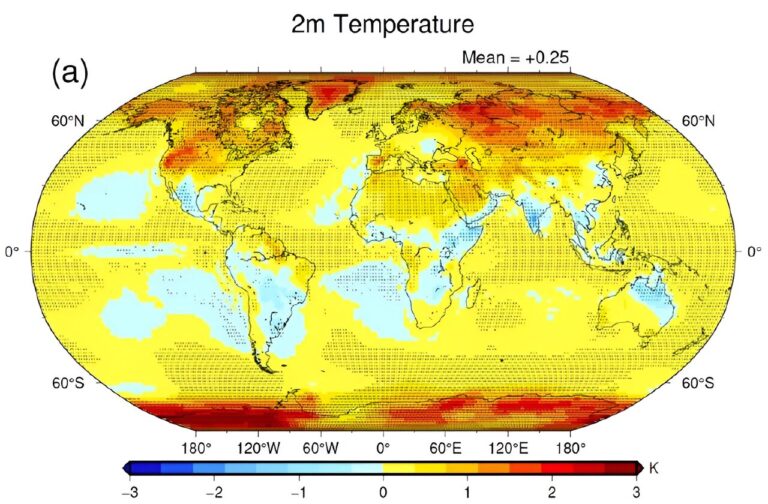 Exploring the radiative effects of precipitation on Arctic amplification and energy budget