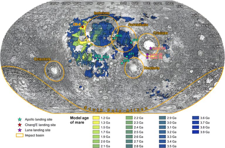 Scholars review lunar crater chronology and impact flux