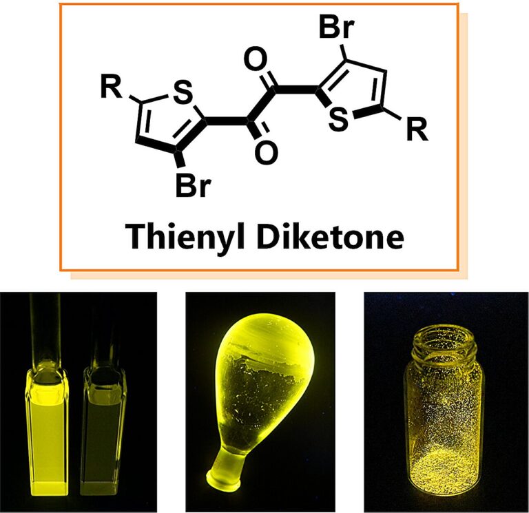 New organic molecule shatters phosphorescence efficiency records and paves way for rare metal-free applications