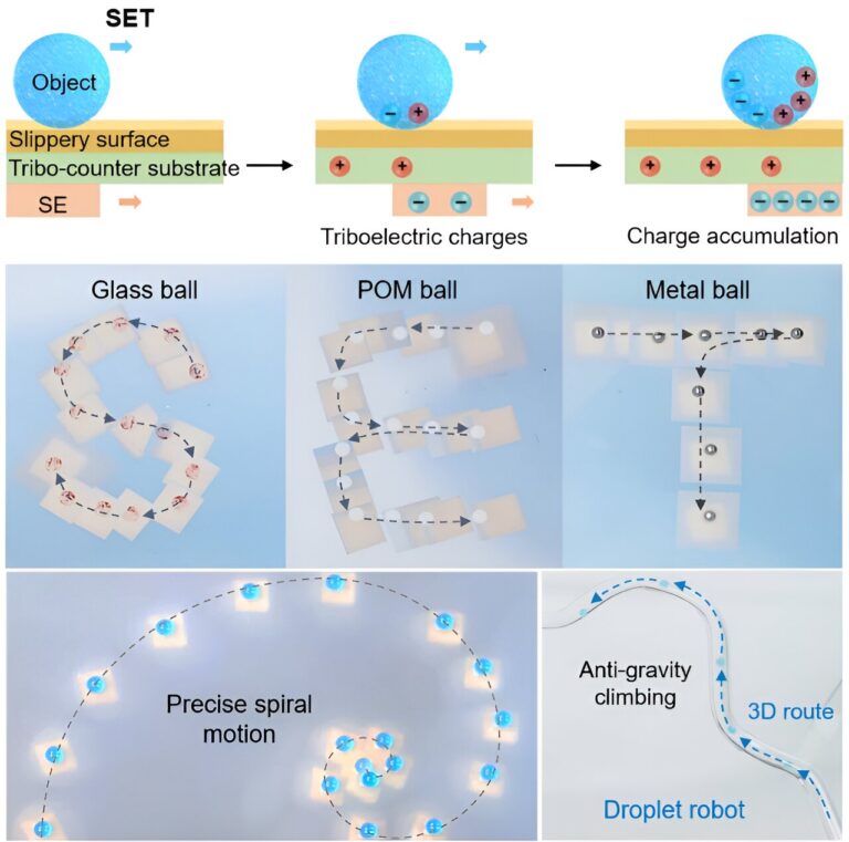 New self-powered electrostatic tweezer enhances object manipulation and microfluidics