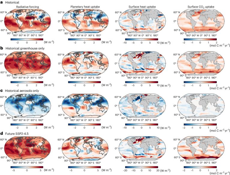 Study reveals historical mismatch in Southern Ocean contributes to heat and carbon uptake