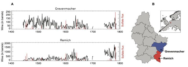 Eruptions reduced historical Moselle Valley vineyard production