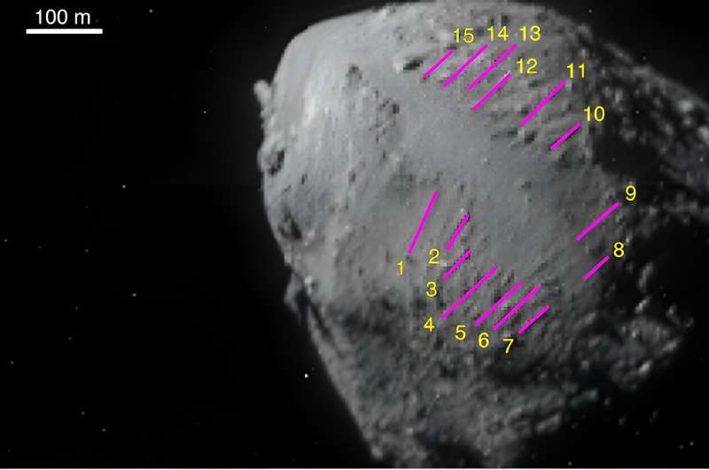 NASA smacked a spacecraft into an asteroid—and learned details about its 12-million-year history