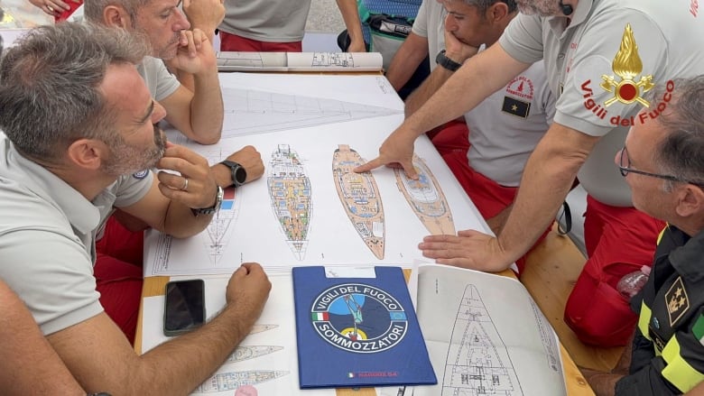 Five or six people are shown gathered around a table looking at maps and schematics. One of the people has their arm extended, gesturing to a location.