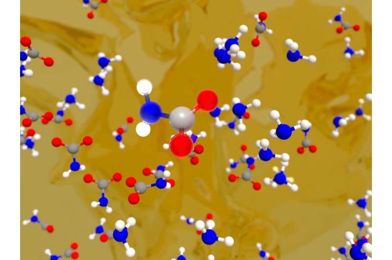 Probing carbon capture, atom-by-atom with machine-learning model