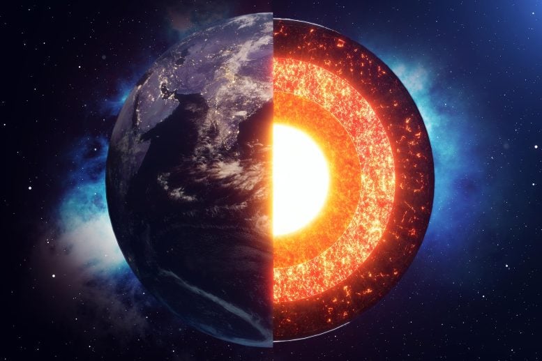 Earth Structure Layers Crust Mantle Core