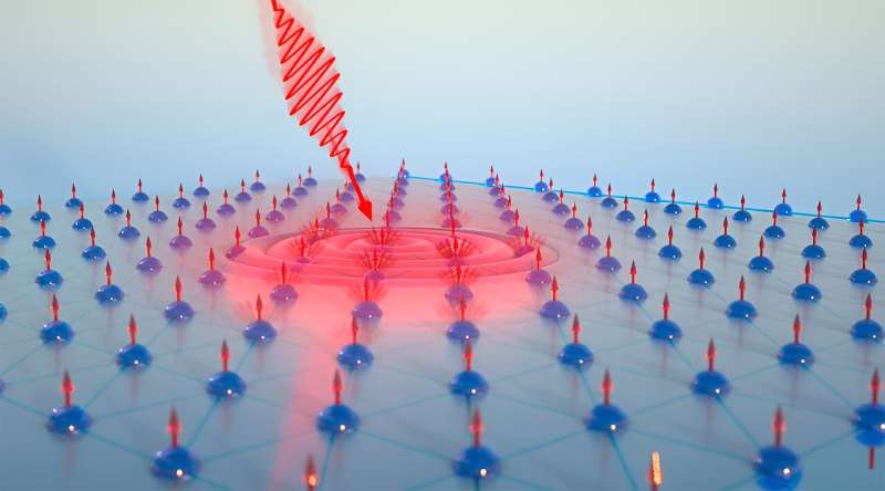 New material for optically-controlled magnetic memory discovered