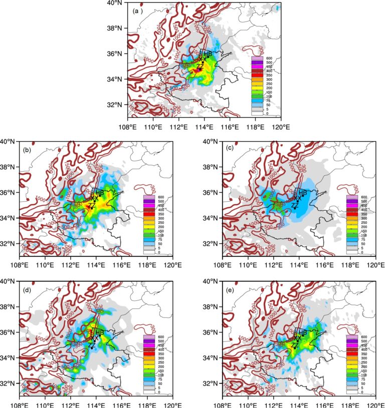 Extreme rainfall event study demonstrates improved forecasting via physics-guided machine learning