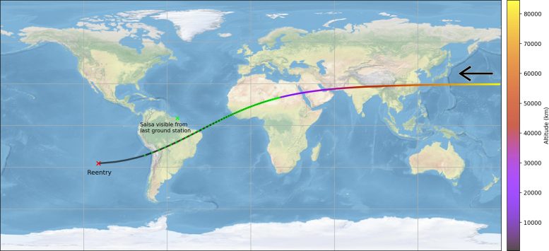 Cluster Reentry Ground Track