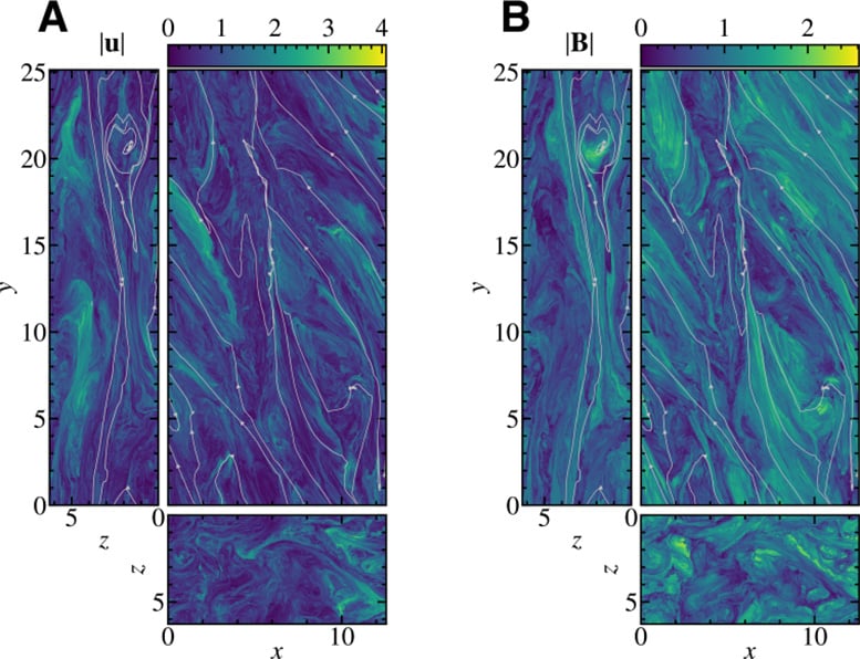 Spatial Structures of Magnetorotational Turbulence in an Accretion Disk