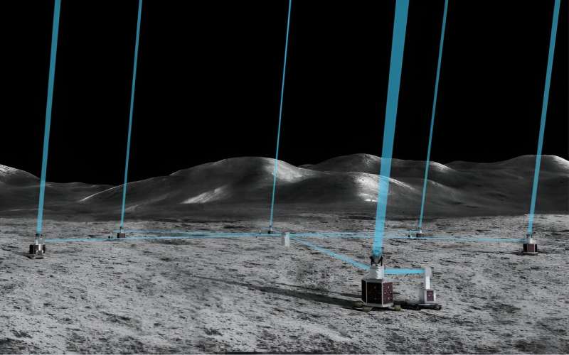 Artemis Missions Could Put the most Powerful imaging Telescope on the Moon