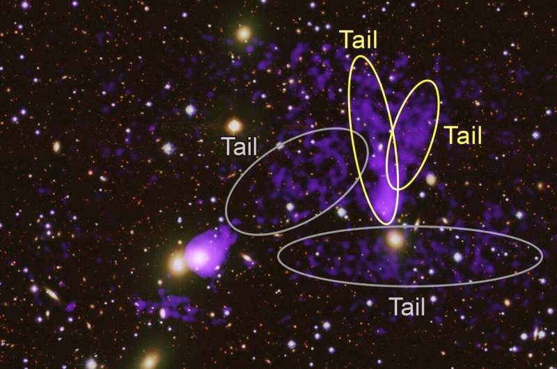 NASA's Chandra Finds Galaxy Cluster That Crosses the Streams