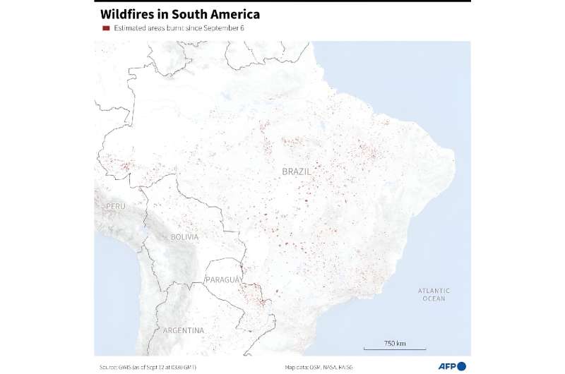 Wildfires in South America