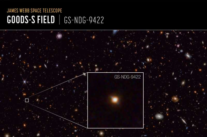 Webb discovers 'weird' galaxy with gas outshining its stars