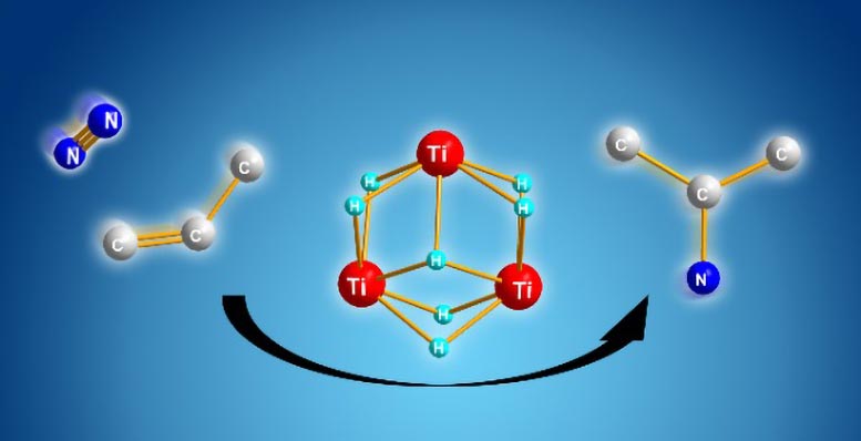 Titanium Polyhydride Directly Converts Dinitrogen and a Simple Alkene Into an Alkyl Amine