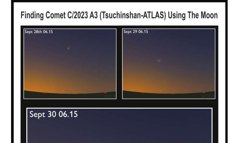 Comet A3: How and when to see Tsuchinshan-ATLAS