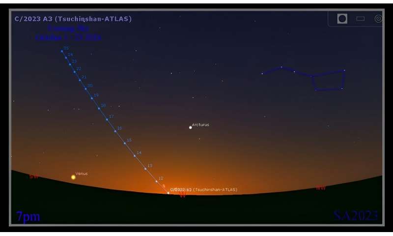 Comet A3: How and when to see Tsuchinshan-ATLAS