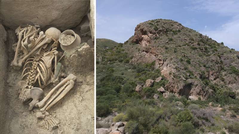 New study questions the theory of a violent invasion of the Iberian Peninsula in late prehistory