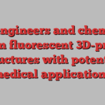 Bioengineers and chemists design fluorescent 3D-printed structures with potential medical applications