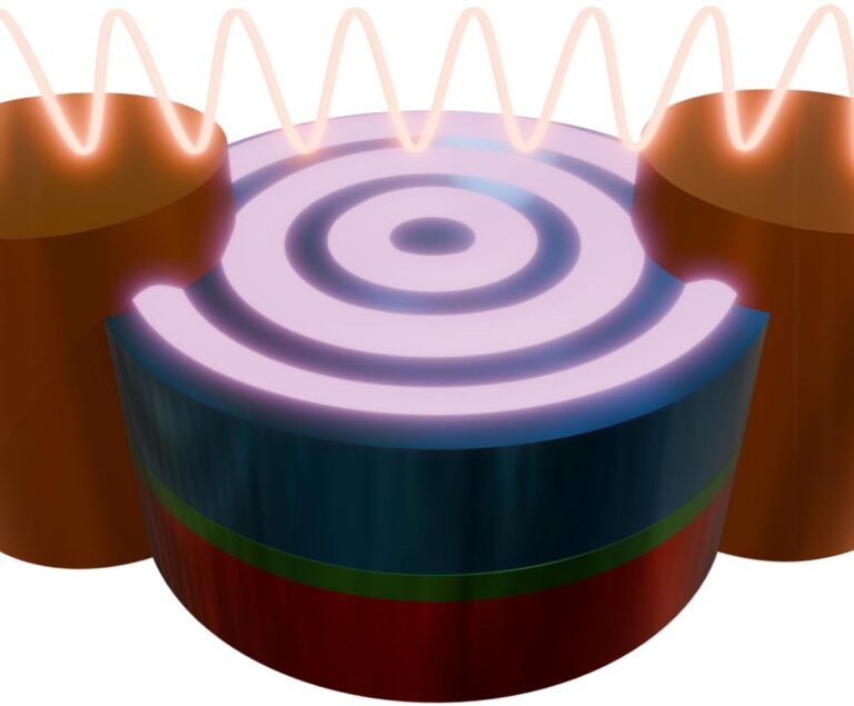 Swirling Magnons Set to Revolutionize Computing